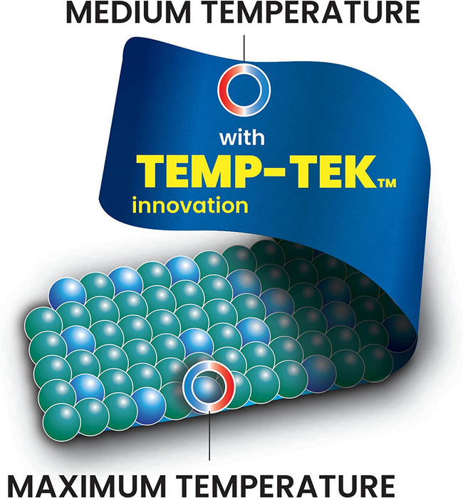 Therm-O-Beads™ Knee Wrap
