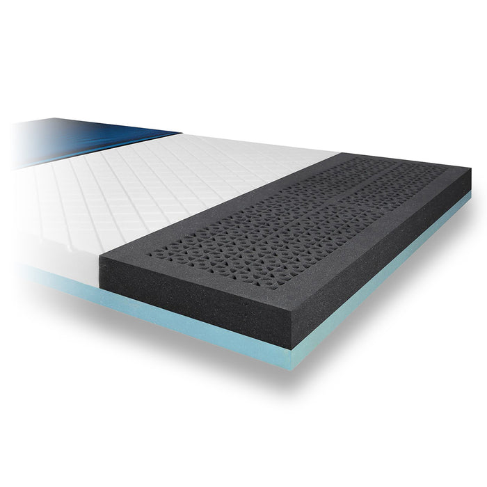 Multi-Ply ShearCare1500 Pressure Redistribution Foam Mattress