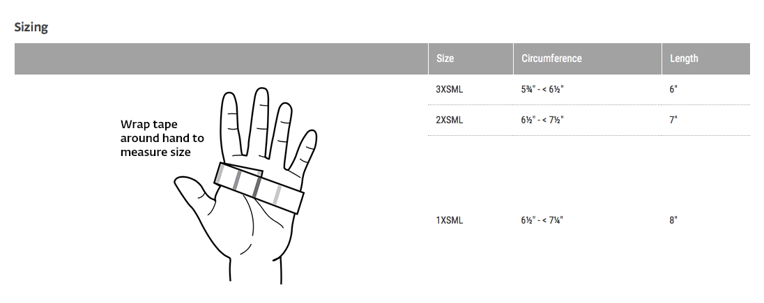 Pediatric Short Arm Fracture Brace - Open Thumb