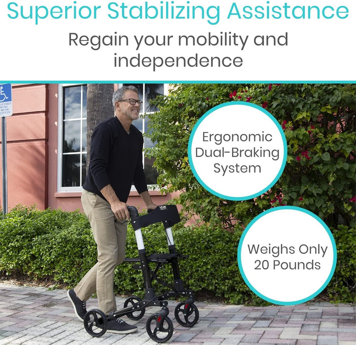 SunStride Rollator Walker