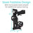 SunStride Rollator Walker