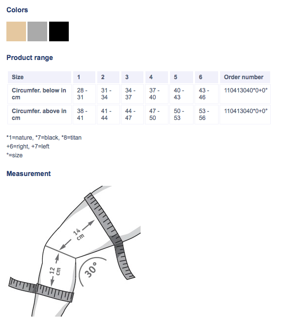 GenuTrain® S Active Support with Sidebars.