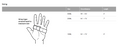Pediatric Short Arm Fracture Brace - Open Thumb