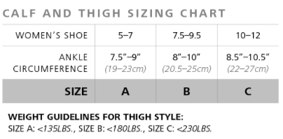 Sheer Fashion for Women - Thigh (15-20mmHg)